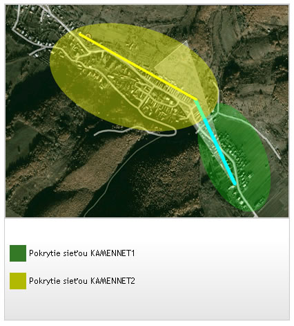 KAMENNET